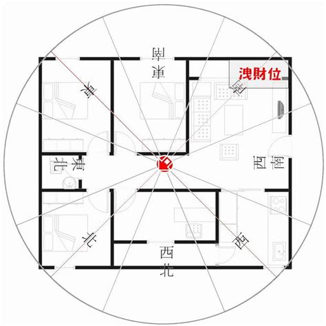 座西北朝東南的房子